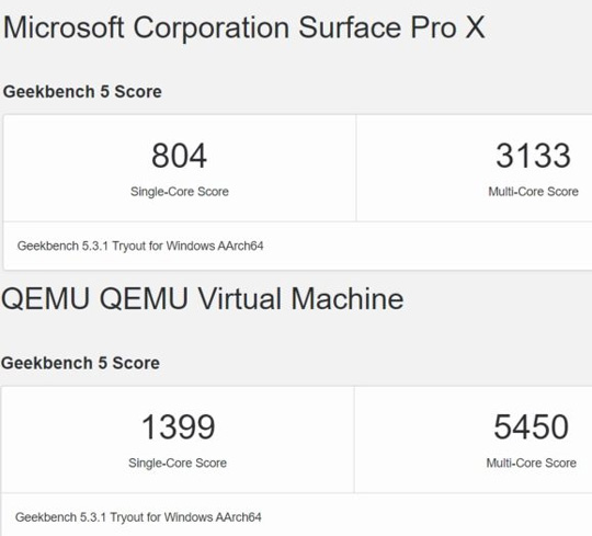 苹果M1运行Windows 10比微软Surface Pro X快近2倍