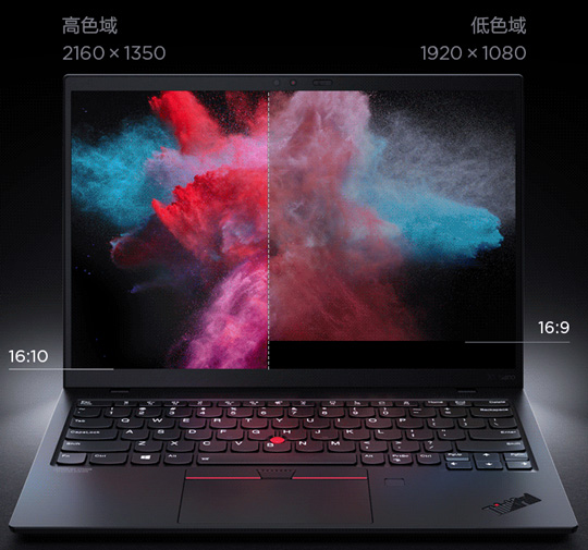 9999元起！联想ThinkPad X1 Nano笔记本发布：可选5G版