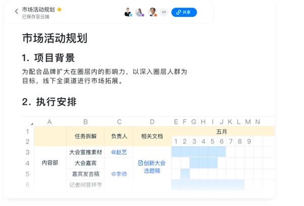 远程办公必备软件：这7款中那个最好用?