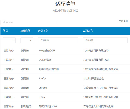 国产统一操作系统UOS官网正式上线：自带全家桶