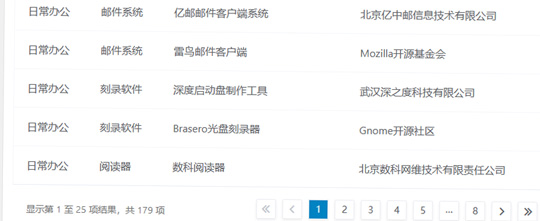 国产统一操作系统UOS官网正式上线：自带全家桶
