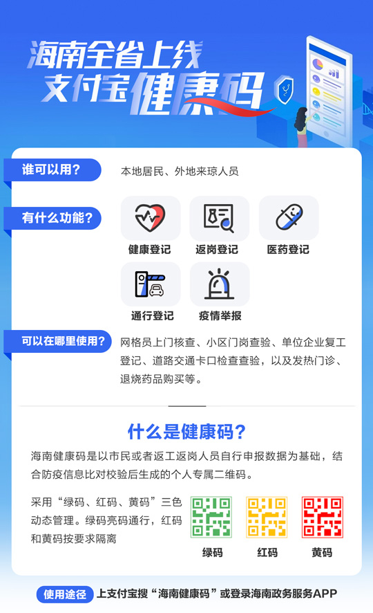 海南上线支付宝健康码：全省一码通用