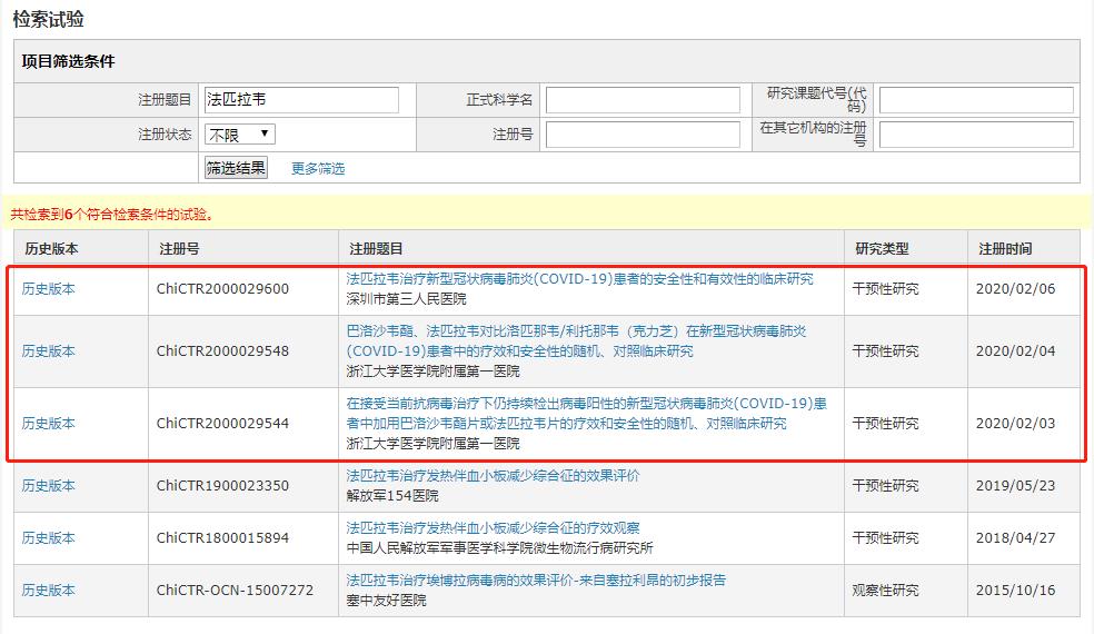 好消息！首个新冠肺炎潜力药物“法维拉韦”获批上市:临床疗效显著