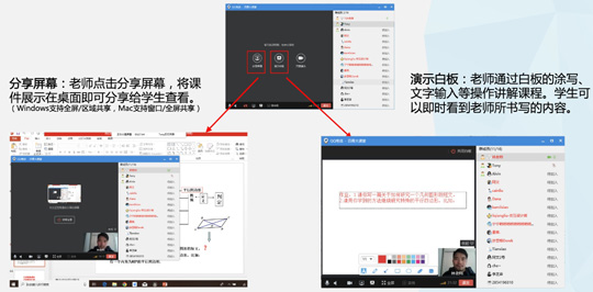 腾讯QQ重大更新：远程教育加入了大量新功能