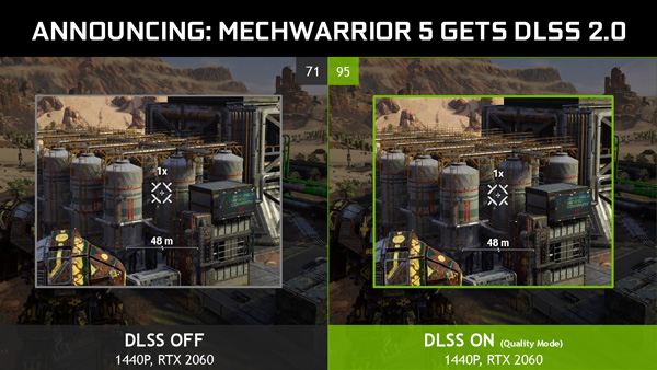NVIDIA发布新一代AI抗锯齿DLSS 2.0：图质性能提升75％