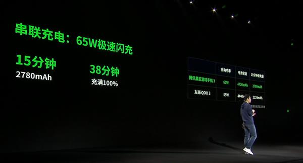 3499元！腾讯黑鲨游戏手机3发布:全球首款5G游戏手机
