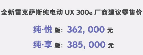 36.2万起!雷克萨斯首款电动车UX 300e上市：NEDC续航400KM 