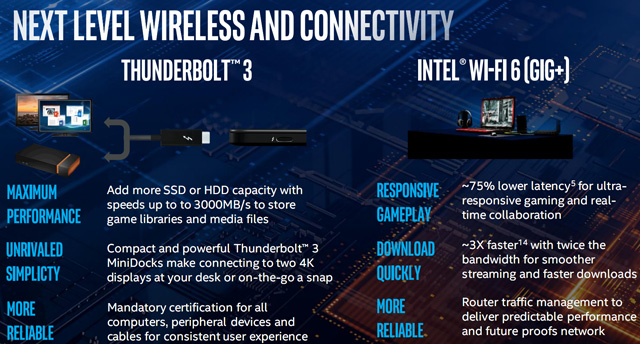Intel发布十代酷睿H系列高性能标压笔记本处理器：八核5.3GHz