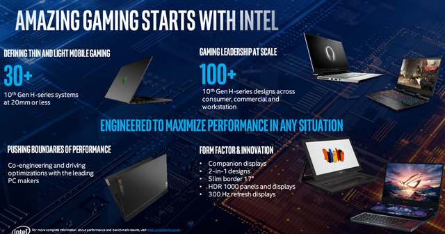 Intel发布十代酷睿H系列高性能标压笔记本处理器：八核5.3GHz