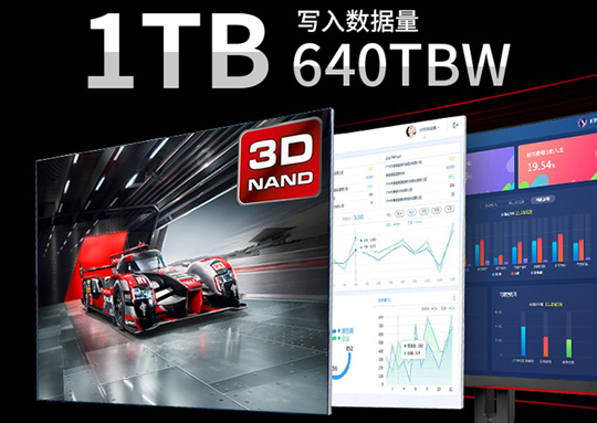 3.5GB/s速度!威刚推出强悍M.2硬盘XPG威龙SX8200Pro：6年质保