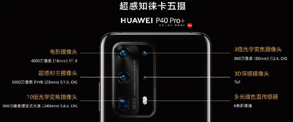华为P40 Pro+国内正式发布:首发10倍光学变焦摄像头