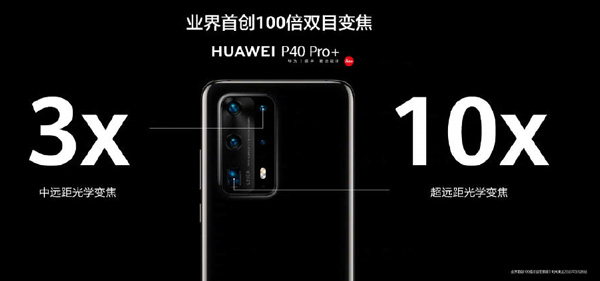 华为P40 Pro+国内正式发布:首发10倍光学变焦摄像头