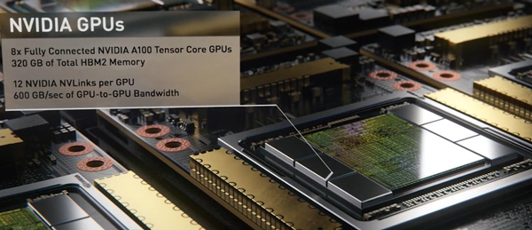NVIDIA发布全新安培架构DGX A100个人超算：八路GPU、双路AMD 64核心