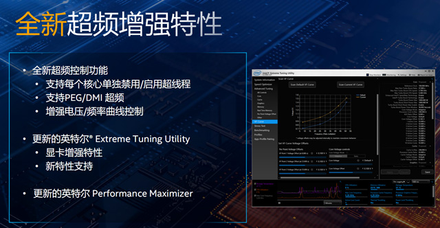 Intel发布32款十代酷睿处理器Comet Lake-S：10核心20线程