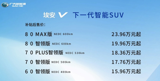 15.96万起！全球首款高精度北斗定位5G智能纯电SUV