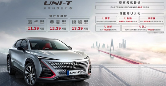 长安最帅SUV！长安全新紧凑型SUV“UNI-T”上市：11.39万元起