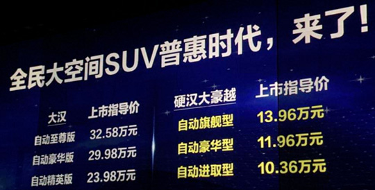 10.36万起！吉利首款7座中型SUV豪越正式上市：直追汉兰达