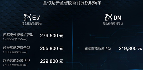 21.98万起！比亚迪汉正式上市：全球超安全智能新能源轿车