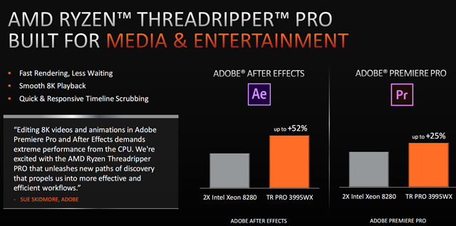 AMD发布全新锐龙线程撕裂者PRO(Ryzen ThreadRipper PRO)处理器：64核心128线程