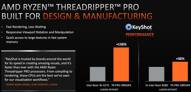 AMD发布全新锐龙线程撕裂者PRO(Ryzen ThreadRipper PRO)处理器：64核心128线程