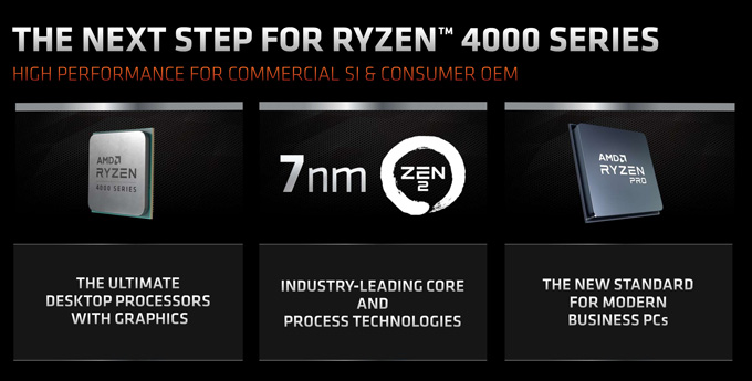 7nm Zen2 APU终于来了！AMD正式发布锐龙4000G/3000G处理器