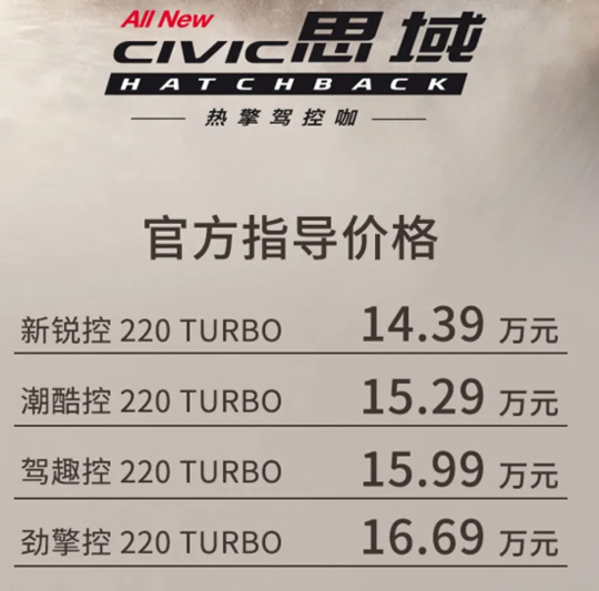 14.39万起！本田思域两厢Hatchback正式上市！全系标配外观运动套件