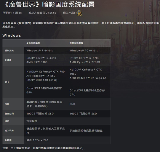 支持光追!魔兽世界9.0暗影之地硬件配置公布:CPU/显卡提高