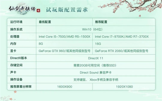 安装包9.4GB !国产PC单机游戏《仙剑奇侠七》正式开放下载：虚幻4打造