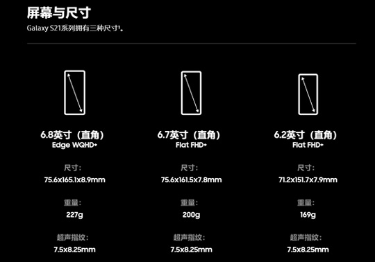 4999元起！三星Galaxy S21国行版发布:骁龙888+120Hz屏