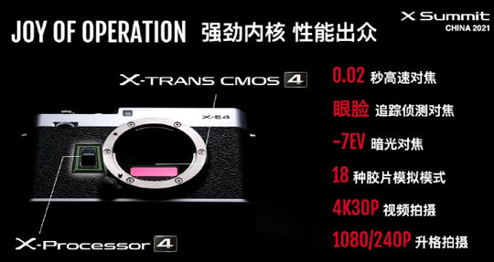富士中画幅旗舰无反相机GFX100S发布！可拍4亿像素图片