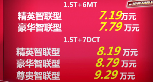 新款哈弗M6 PLUS正式上市！ 车长车高大增