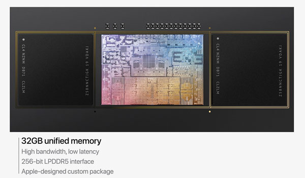 苹果发布M1 Pro、M1 Max处理器：5nm工艺、16个核心
