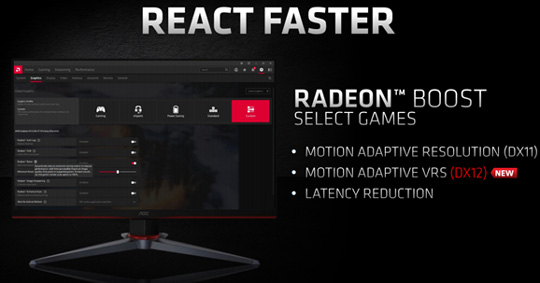 AMD RX 6700XT正式发布：性能超RTX 2080 Super