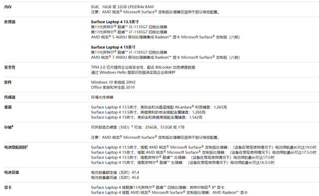 微软Surface Laptop 4笔记本正式发布：升级11代酷睿、独家定制AMD锐龙