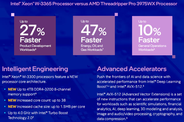 Intel发布10nm至强W-3300处理器：最高38核心76线程