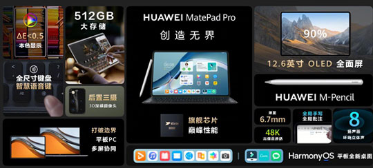 7699元！华为MatePad Pro 12.6发布：麒麟9000加持、支持40W超级快充