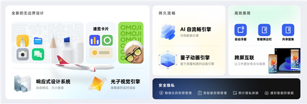 ColorOS 12系统正式发布：无边界设计！