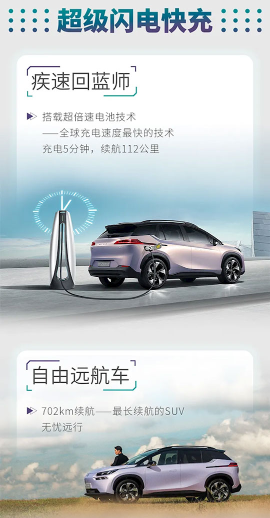 17.26万起！广汽埃安AION V Plus上市：充电5分钟续航112km
