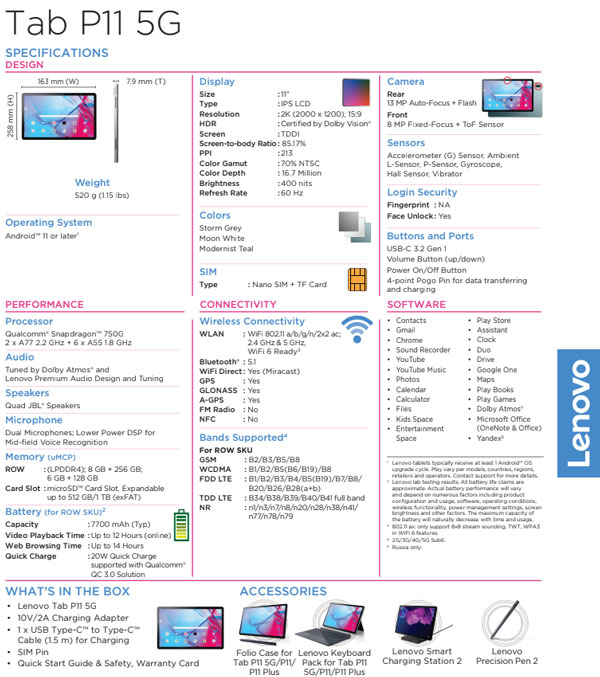 联想连发两款5G平板电脑Tab P12 Pro和Tab P11：骁龙870、2K 120Hz屏加持
