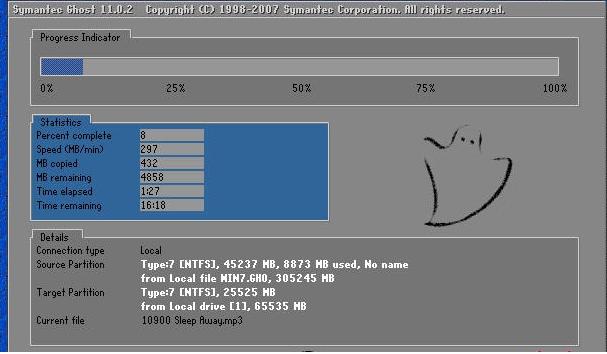 Ghost Windows7 7077Ĵ