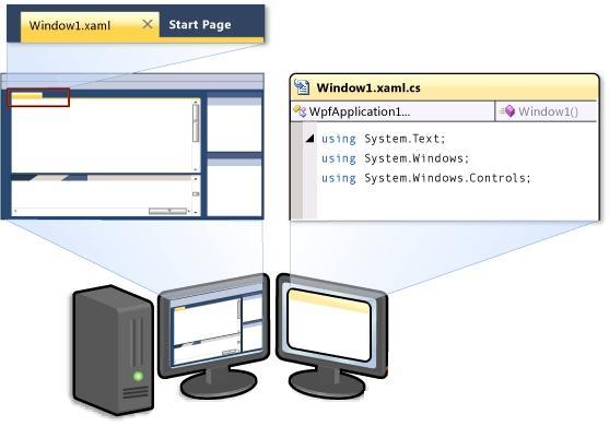 Visual Studio 2010/.NET Framework 4 Beta1ʽ