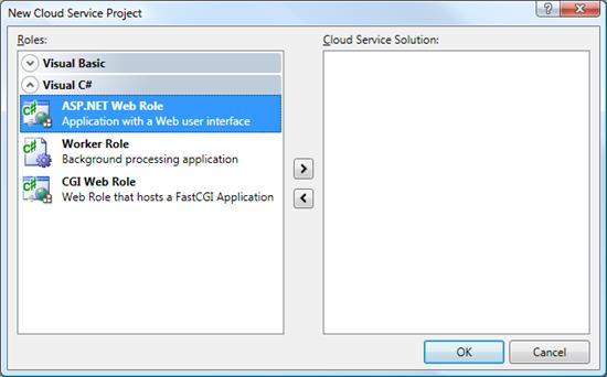 ΢Windows Azure CTP