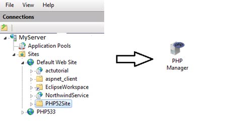 ΢PHP Manager for IIS 7IISPHP