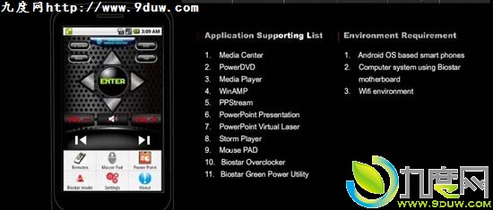 ӳ̩AndroidֻңPCBio Remote 2