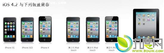 ƻʽiPad/iPhone/iPodųiOS 4.2