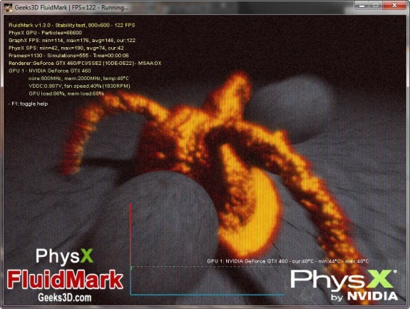 NרPhysXԹFluidMark 1.3.1