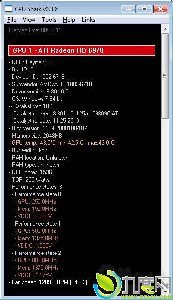 Կʶ𹤾GPU Caps Viewer 1.9.5/ԿӹGPU Shark 0.3.6 ֧Radeon HD 6970/6950