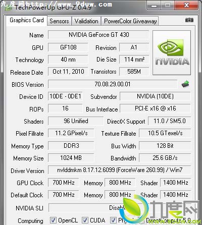 GPU-Z 0.4.9 ֧GeForce GTX 570/460 SE