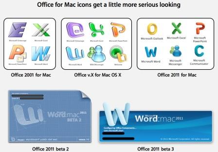 Office for Mac 2011 ͼ¶