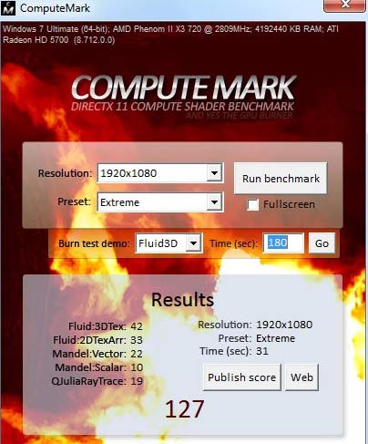 ȫDX11ͨȾԹComputeMark2.0淢